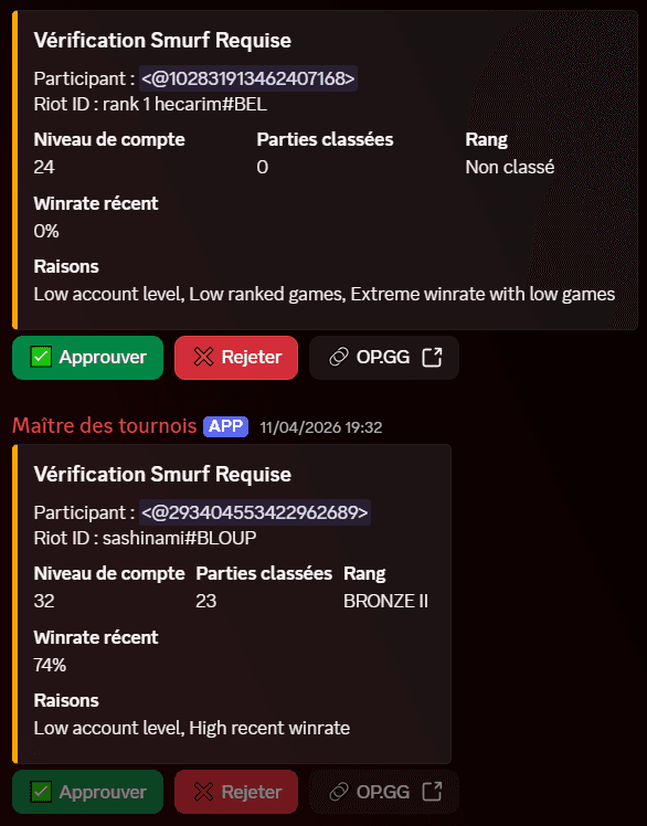 Rapport Discord de vérification d’un profil suspect